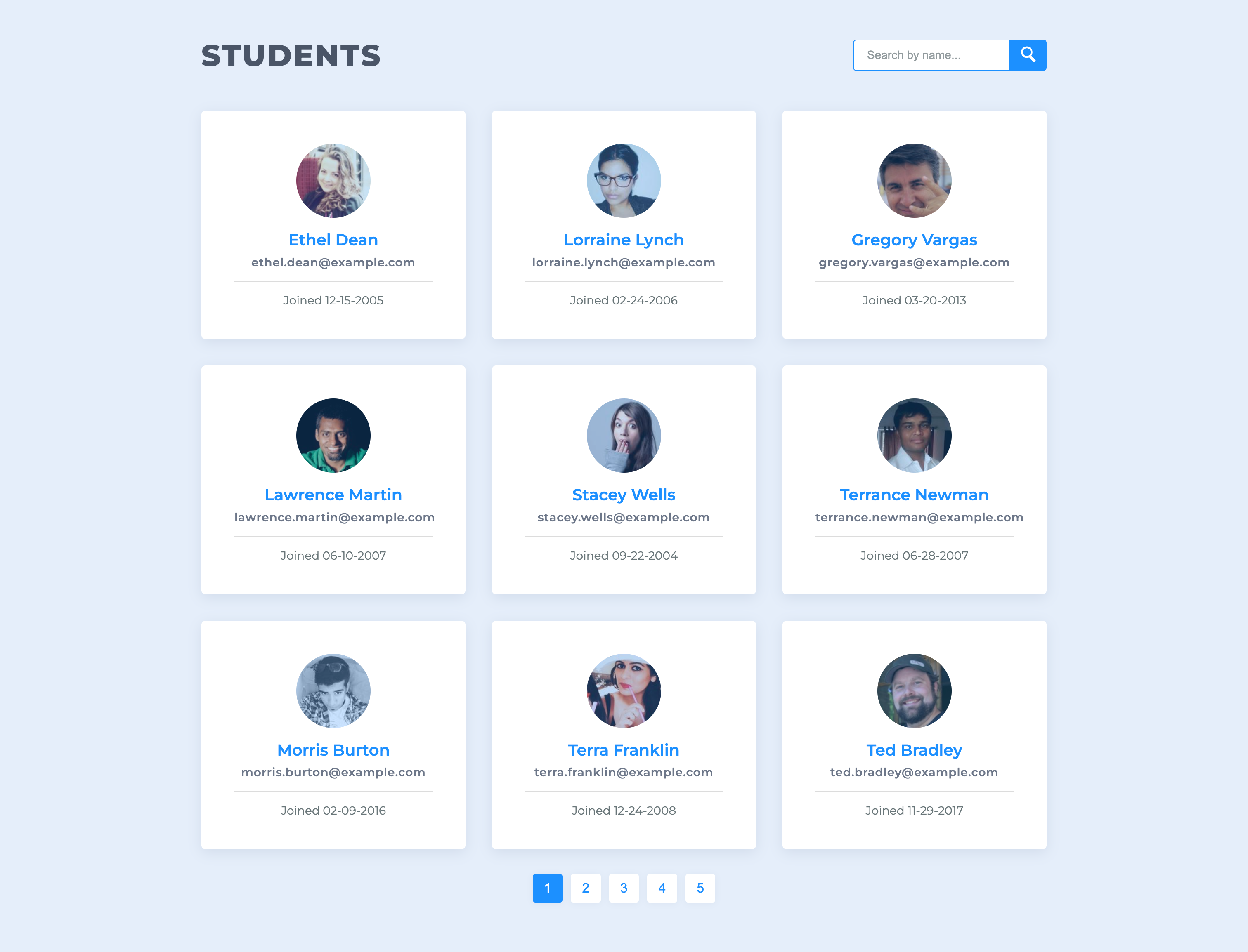 Data Pagination Project